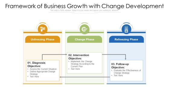 Framework Of Business Growth With Change Development Ppt PowerPoint Presentation File Example Introduction PDF Framework Of Business Growth With Change Development Ppt PowerPoint Presentation File Example Introduction PDF