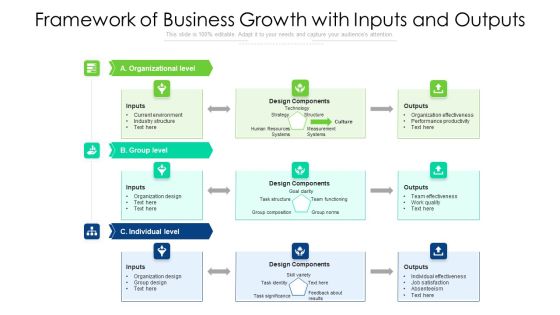 Framework Of Business Growth With Inputs And Outputs Ppt PowerPoint Presentation File Visual Aids PDF