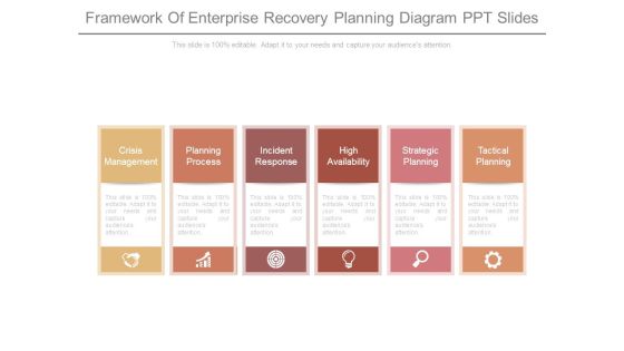 Framework Of Enterprise Recovery Planning Diagram Ppt Slides