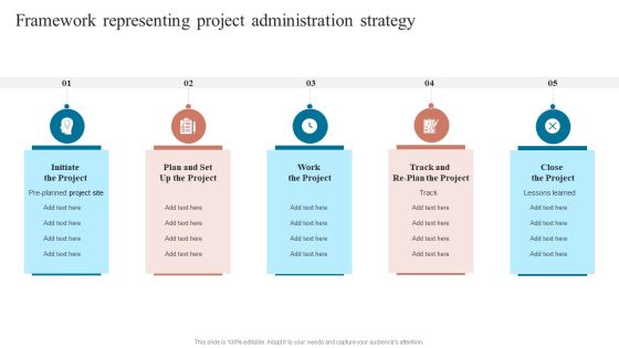 Framework Representing Project Administration Strategy Ideas PDF