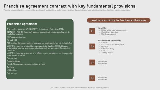 Franchise Agreement Contract Key Fundamental Formulating Global Marketing Strategy To Improve Mockup PDF Franchise Agreement Contract Key Fundamental Formulating Global Marketing Strategy To Improve Mockup PDF