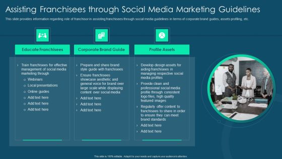 Franchise Promotion And Advertising Playbook Assisting Franchisees Through Social Media Marketing Guidelines Topics PDF Franchise Promotion And Advertising Playbook Assisting Franchisees Through Social Media Marketing Guidelines Topics PDF