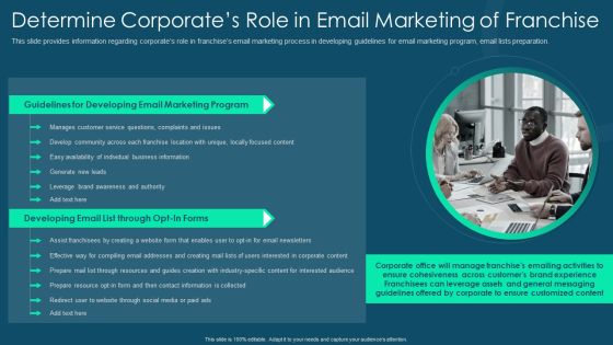 Franchise Promotion And Advertising Playbook Determine Corporates Role In Email Marketing Of Franchise Demonstration PDF Franchise Promotion And Advertising Playbook Determine Corporates Role In Email Marketing Of Franchise Demonstration PDF