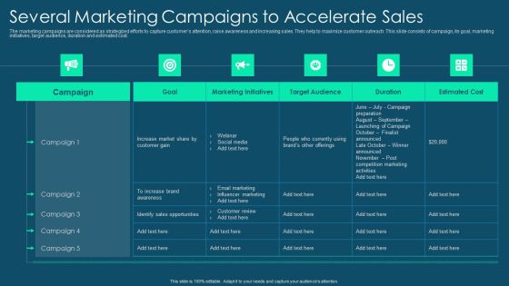 Franchise Promotion And Advertising Playbook Several Marketing Campaigns To Accelerate Sales Introduction PDF Franchise Promotion And Advertising Playbook Several Marketing Campaigns To Accelerate Sales Introduction PDF