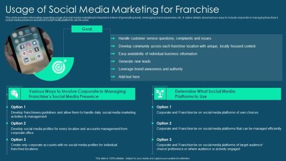 Franchise Promotion And Advertising Playbook Usage Of Social Media Marketing For Franchise Ideas PDF Franchise Promotion And Advertising Playbook Usage Of Social Media Marketing For Franchise Ideas PDF