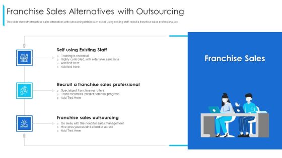 Franchise Sales Alternatives With Outsourcing Ppt Inspiration Example PDF Franchise Sales Alternatives With Outsourcing Ppt Inspiration Example PDF