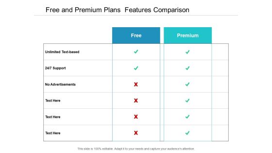 Free And Premium Plans Features Comparison Ppt Powerpoint Presentation Slides Template