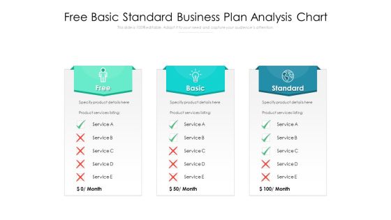 Free Basic Standard Business Plan Analysis Chart Ppt PowerPoint Presentation Slides Topics PDF Free Basic Standard Business Plan Analysis Chart Ppt PowerPoint Presentation Slides Topics PDF