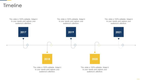 Free Hosting Video Website Venture Capitalist Elevator Pitch Deck Timeline Inspiration PDF Free Hosting Video Website Venture Capitalist Elevator Pitch Deck Timeline Inspiration PDF
