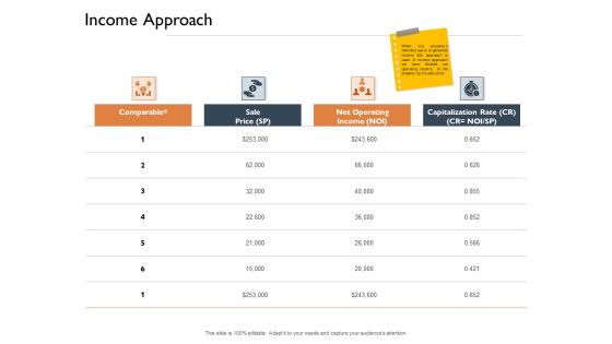 Freehold Property Business Plan Income Approach Ppt PowerPoint Presentation Gallery Background Image PDF Freehold Property Business Plan Income Approach Ppt PowerPoint Presentation Gallery Background Image PDF