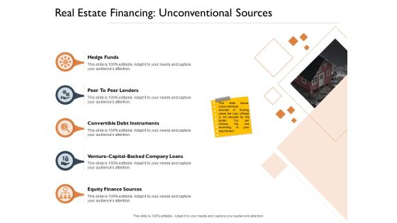 Freehold Property Business Plan Real Estate Financing Unconventional Sources Ppt Infographics Themes PDF Freehold Property Business Plan Real Estate Financing Unconventional Sources Ppt Infographics Themes PDF