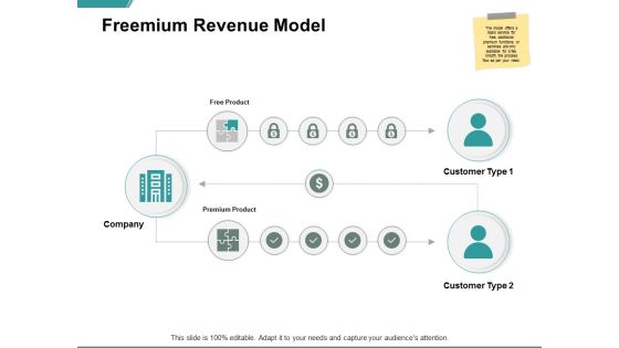 Freemium Revenue Model Ppt PowerPoint Presentation Icon Outline Freemium Revenue Model Ppt PowerPoint Presentation Icon Outline