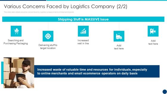 Freight Forwarding Agency Various Concerns Faced By Logistics Company Ppt Pictures Inspiration PDF