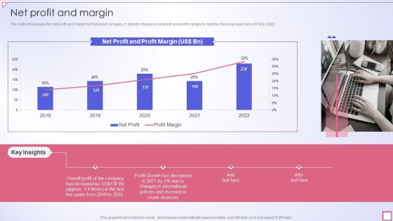 Freight Shipping Company Profile Net Profit And Margin Formats PDF Freight Shipping Company Profile Net Profit And Margin Formats PDF