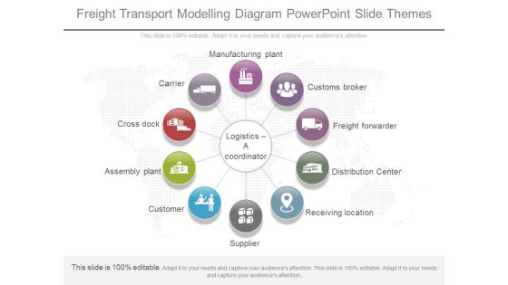 Freight Transport Modelling Diagram Powerpoint Slide Themes
