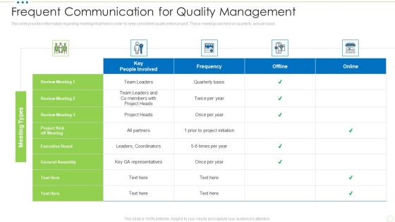 Frequent Communication For Quality Management Food Security Excellence Ppt Portfolio Deck PDF Frequent Communication For Quality Management Food Security Excellence Ppt Portfolio Deck PDF
