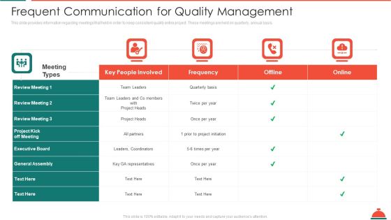 Frequent Communication For Quality Management Increased Superiority For Food Products Formats PDF Frequent Communication For Quality Management Increased Superiority For Food Products Formats PDF