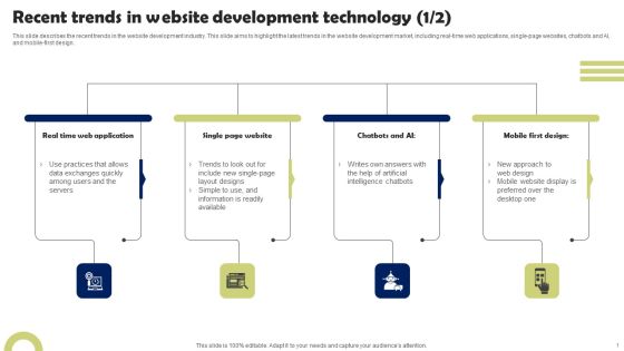 Front End Developer Recent Trends In Website Development Technology Download PDF Front End Developer Recent Trends In Website Development Technology Download PDF