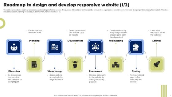 Front End Developer Roadmap To Design And Develop Responsive Website Graphics PDF Front End Developer Roadmap To Design And Develop Responsive Website Graphics PDF