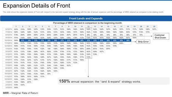 Front Series Venture Capital Funding Expansion Details Of Front Graphics PDF Front Series Venture Capital Funding Expansion Details Of Front Graphics PDF