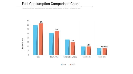 Fuel Consumption Comparison Chart Ppt PowerPoint Presentation Icon Slides PDF Fuel Consumption Comparison Chart Ppt PowerPoint Presentation Icon Slides PDF