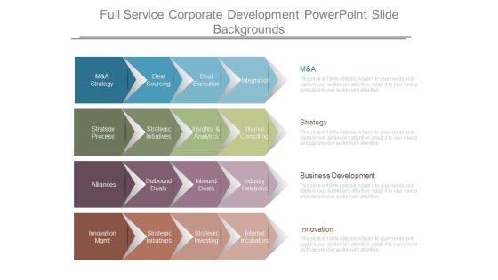 Full Service Corporate Development Powerpoint Slide Backgrounds Full Service Corporate Development Powerpoint Slide Backgrounds