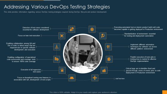 Function Of Quality Assurance In Devops IT Addressing Various Devops Testing Strategies Guidelines PDF