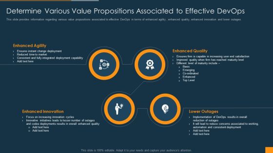 Function Of Quality Assurance In Devops IT Determine Various Value Propositions Associated To Effective Devops Structure PDF Function Of Quality Assurance In Devops IT Determine Various Value Propositions Associated To Effective Devops Structure PDF