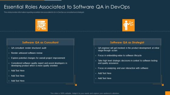 Function Of Quality Assurance In Devops IT Essential Roles Associated To Software QA In Devops Summary PDF Function Of Quality Assurance In Devops IT Essential Roles Associated To Software QA In Devops Summary PDF