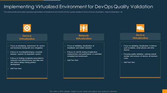 Function Of Quality Assurance In Devops IT Implementing Virtualized Environment For Devops Quality Validation Elements PDF