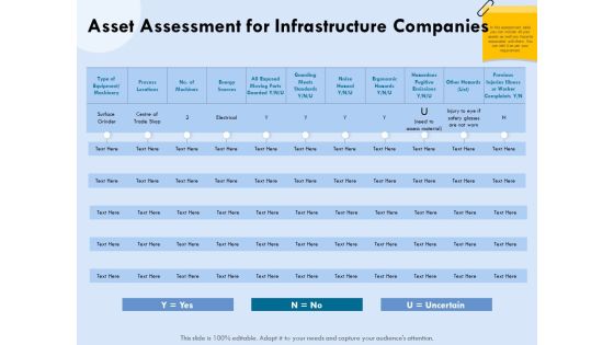 Functional Analysis Of Business Operations Asset Assessment For Infrastructure Companies Icons PDF Functional Analysis Of Business Operations Asset Assessment For Infrastructure Companies Icons PDF