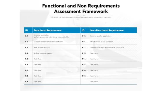 Functional And Non Requirements Assessment Framework Ppt PowerPoint Presentation Show Demonstration PDF Functional And Non Requirements Assessment Framework Ppt PowerPoint Presentation Show Demonstration PDF