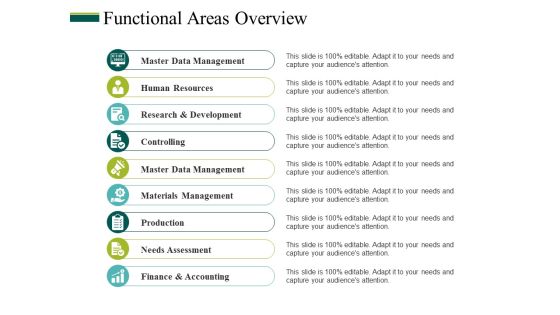 Functional Areas Overview Ppt PowerPoint Presentation Ideas Influencers Functional Areas Overview Ppt PowerPoint Presentation Ideas Influencers