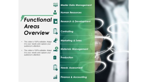 Functional Areas Overview Ppt PowerPoint Presentation Layouts Backgrounds Functional Areas Overview Ppt PowerPoint Presentation Layouts Backgrounds