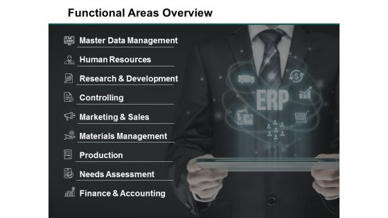 Functional Areas Overview Ppt PowerPoint Presentation Portfolio Functional Areas Overview Ppt PowerPoint Presentation Portfolio