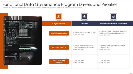 Functional Data Governance Program Drivers And Priorities Template PDF Functional Data Governance Program Drivers And Priorities Template PDF
