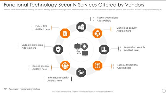 Functional Technology Security Services Offered By Vendors Microsoft PDF Functional Technology Security Services Offered By Vendors Microsoft PDF