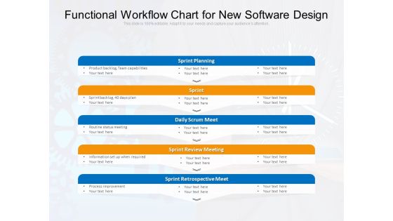 Functional Workflow Chart For New Software Design Ppt PowerPoint Presentation Gallery Infographic Template PDF