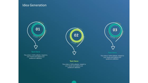 Functioning Of Serverless Computing Idea Generation Ppt Slides Tips PDF