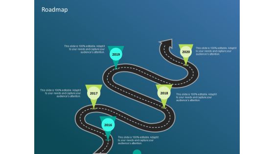 Functioning Of Serverless Computing Roadmap Ppt Gallery Show PDF Functioning Of Serverless Computing Roadmap Ppt Gallery Show PDF