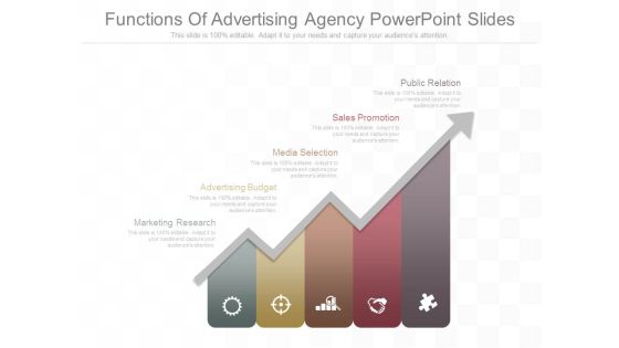 Functions Of Advertising Agency Powerpoint Slides Functions Of Advertising Agency Powerpoint Slides