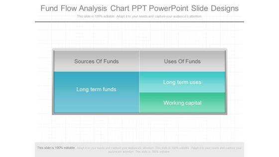 Fund Flow Analysis Chart Ppt Powerpoint Slide Designs Fund Flow Analysis Chart Ppt Powerpoint Slide Designs
