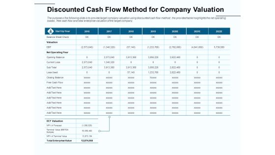 Fund Investment Advisory Statement Discounted Cash Flow Method For Company Valuation Graphics PDF Fund Investment Advisory Statement Discounted Cash Flow Method For Company Valuation Graphics PDF