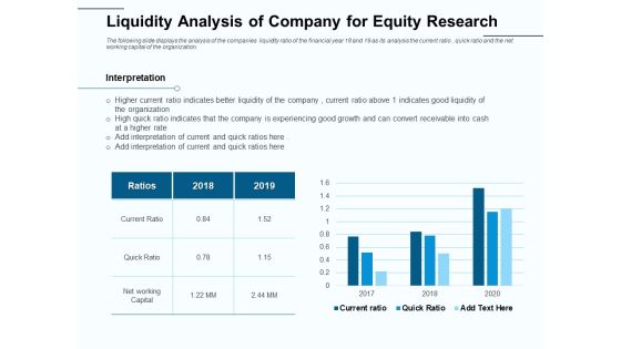 Fund Investment Advisory Statement Liquidity Analysis Of Company For Equity Research Topics PDF Fund Investment Advisory Statement Liquidity Analysis Of Company For Equity Research Topics PDF