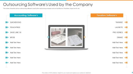 Fund Outsourcing Upgrade Efficiency Efficacy Fund Function Outsourcing Softwares Used By The Company Ppt Summary Inspiration