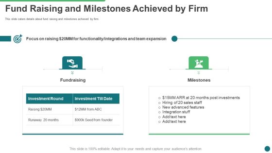 Fund Raising And Milestones Achieved By Firm Ppt Pictures Smartart PDF Fund Raising And Milestones Achieved By Firm Ppt Pictures Smartart PDF
