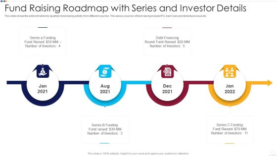 Fund Raising Roadmap With Series And Investor Details Topics PDF Fund Raising Roadmap With Series And Investor Details Topics PDF
