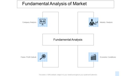 Fundamental Analysis Of Market Ppt PowerPoint Presentation Diagrams Fundamental Analysis Of Market Ppt PowerPoint Presentation Diagrams