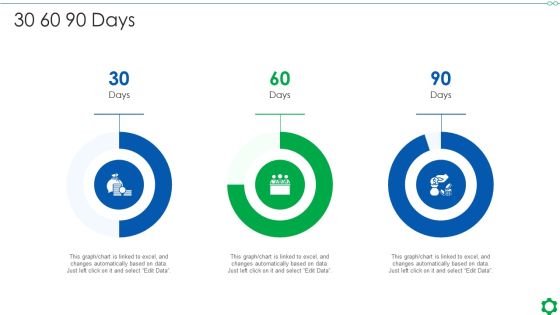 Fundamental Guidelines Of Scrum Methodology 30 60 90 Days Ppt Ideas Sample PDF