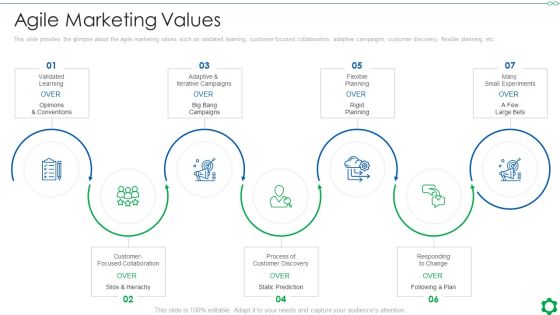 Fundamental Guidelines Of Scrum Methodology Agile Marketing Values Ppt Summary Slide PDF Fundamental Guidelines Of Scrum Methodology Agile Marketing Values Ppt Summary Slide PDF